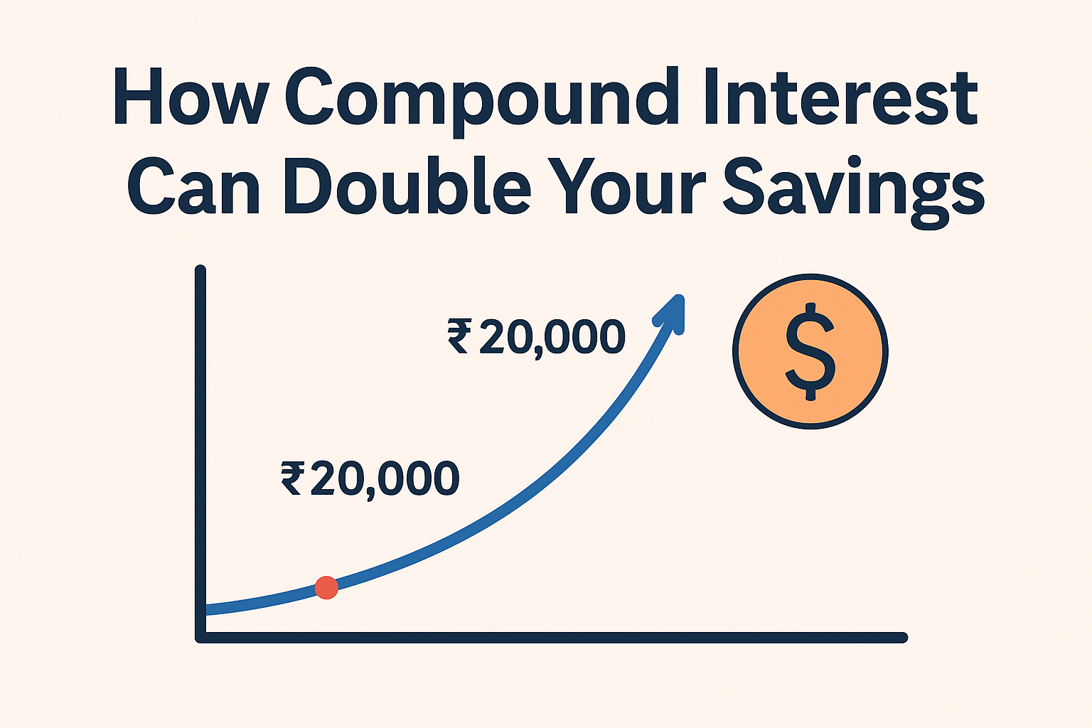 Illustration showing how compound interest helps savings grow and double over time with investment growth chart